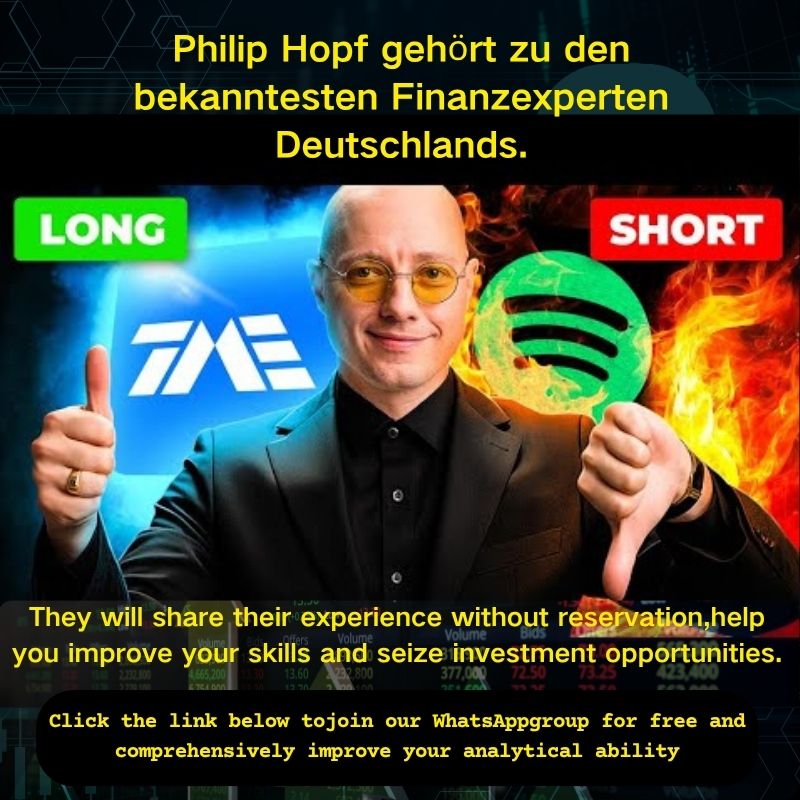 Aktienmarkt